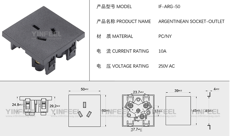 IF-ARG-50