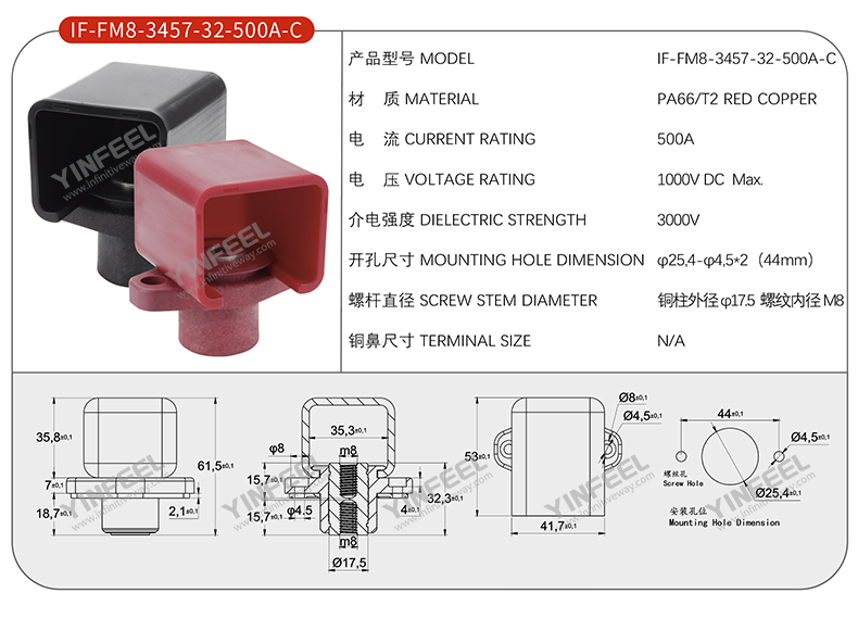 IF-FM8-3457-32-500A-C