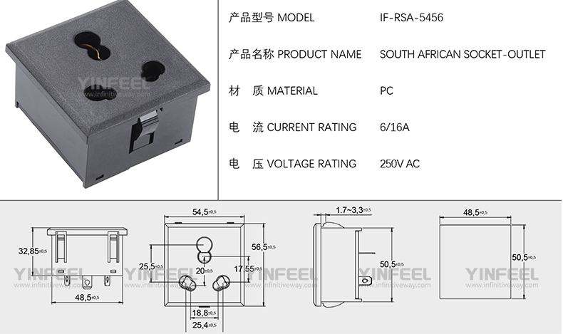 IF-RSA-5456