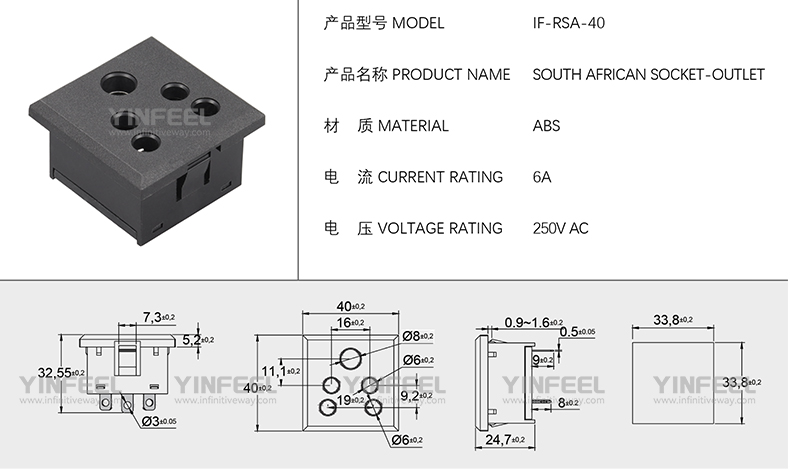 IF-RSA-40