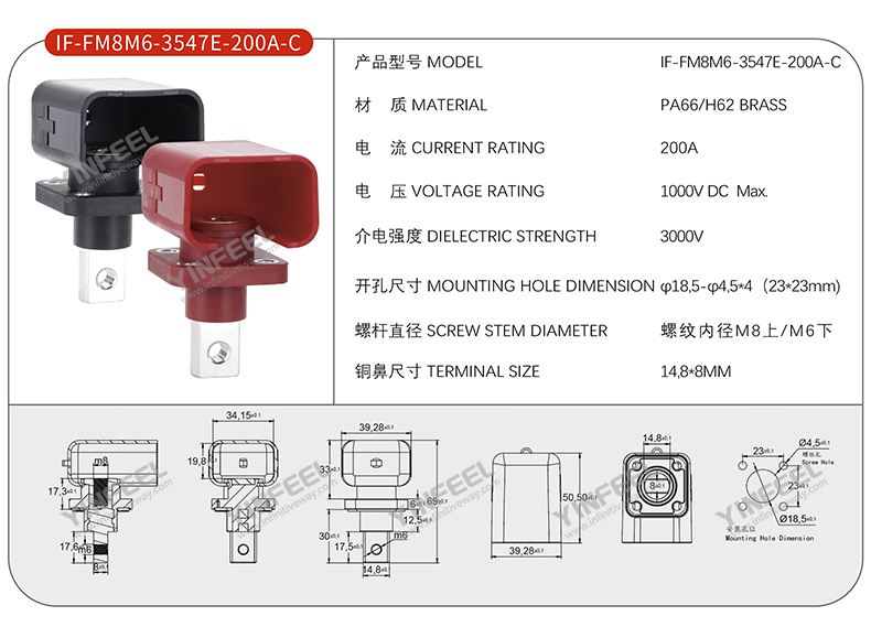 IF-FM8M6-3547E-200A-C