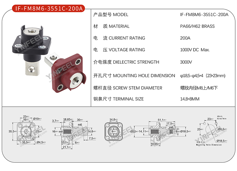 IF-FM8M6-3551C-200A