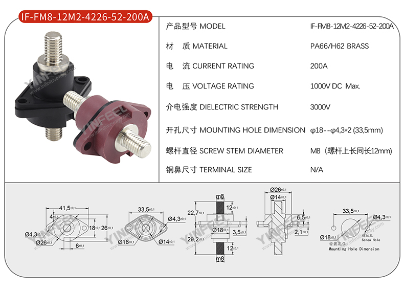 IF-FM8-12M2-4226-52-200A