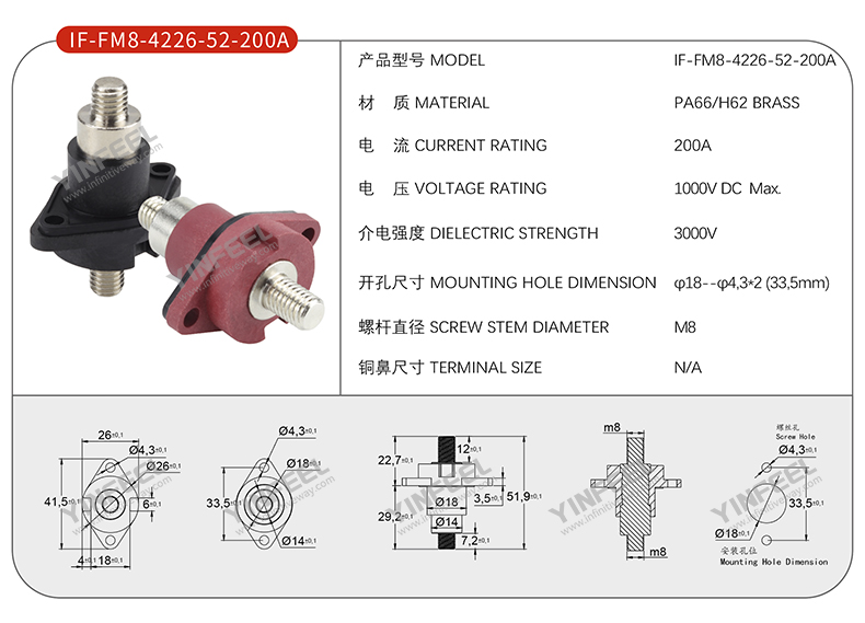 IF-FM8-4226-52-200A