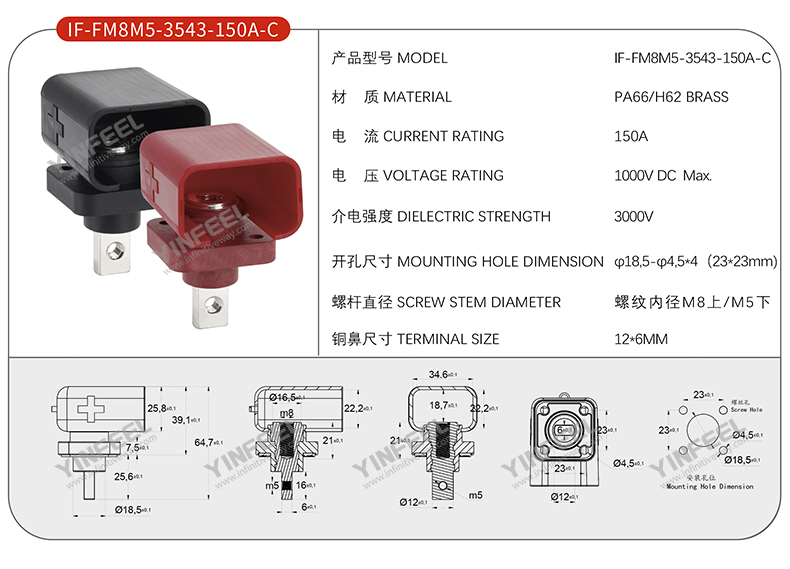 IF-FM8M5-3543-150A-C