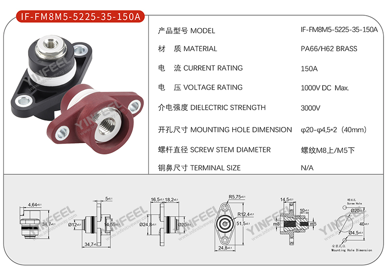 IF-FM8M5-5225-35-150A