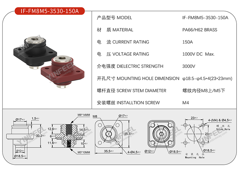 IF-FM8M5-3530-150A