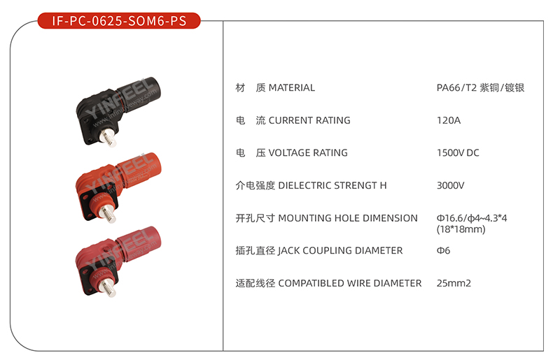 IF-PC-0625-SOM6-PS