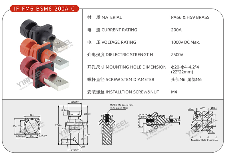 IF-FM6-BSM6-200A-C