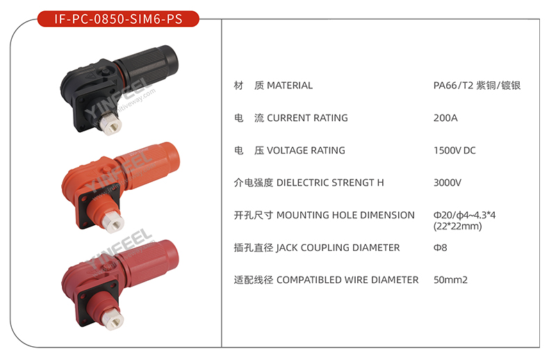 IF-PC-0850-SIM6-PS