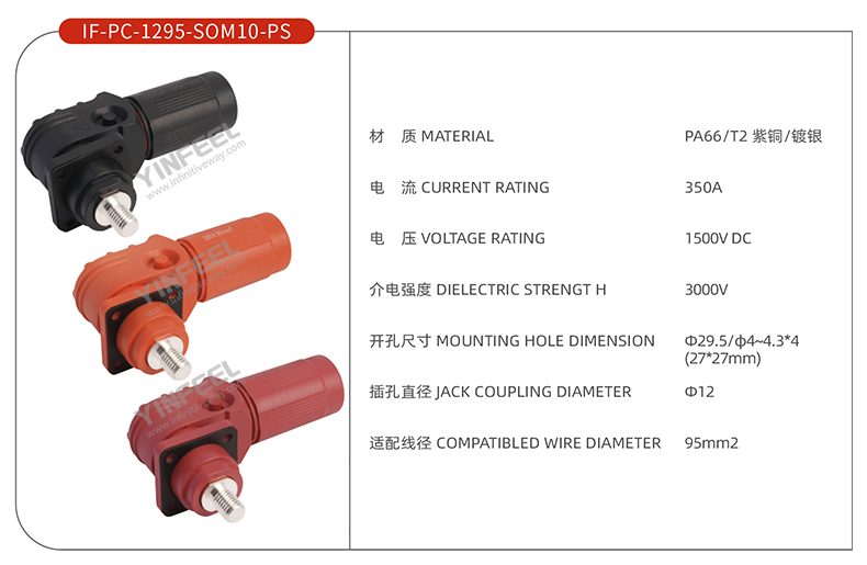 IF-PC-1295-SOM10-PS