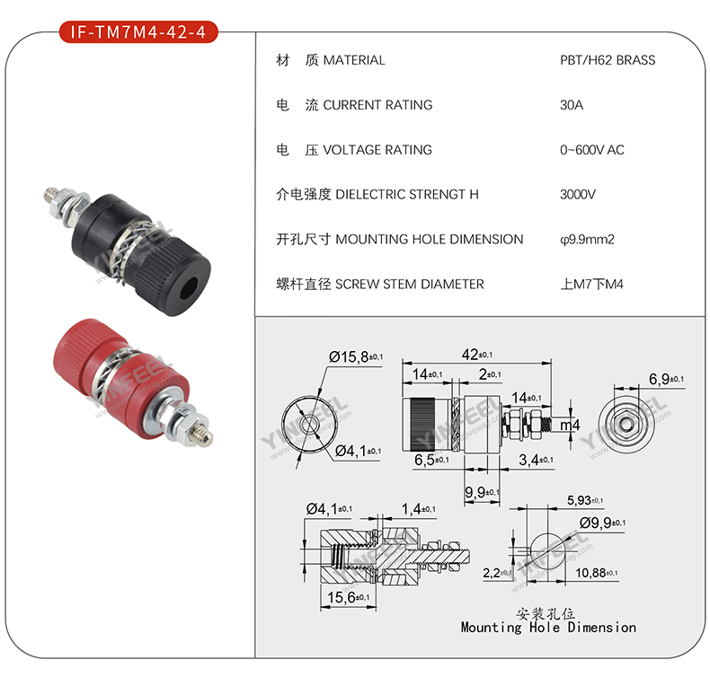 IF-TM7M4-42-4