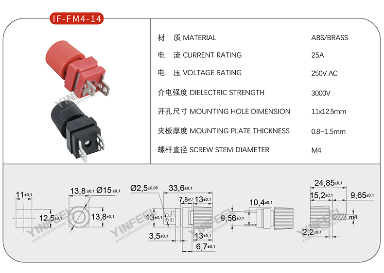 IF-FM4-14