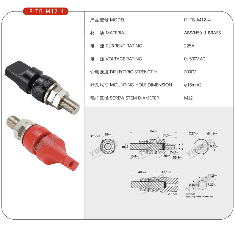 IF-TB-M12-4