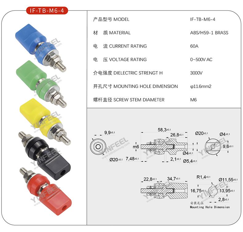 IF-TB-M6-4