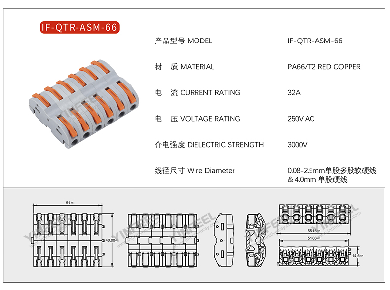 IF-QTR-ASM-66