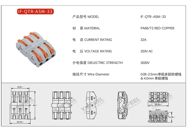 IF-QTR-ASM-33