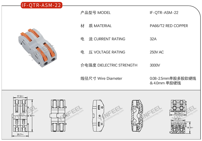 IF-QTR-ASM-22