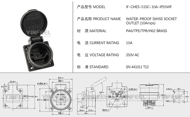 IF-CHES-51SC-10A-IP55WF