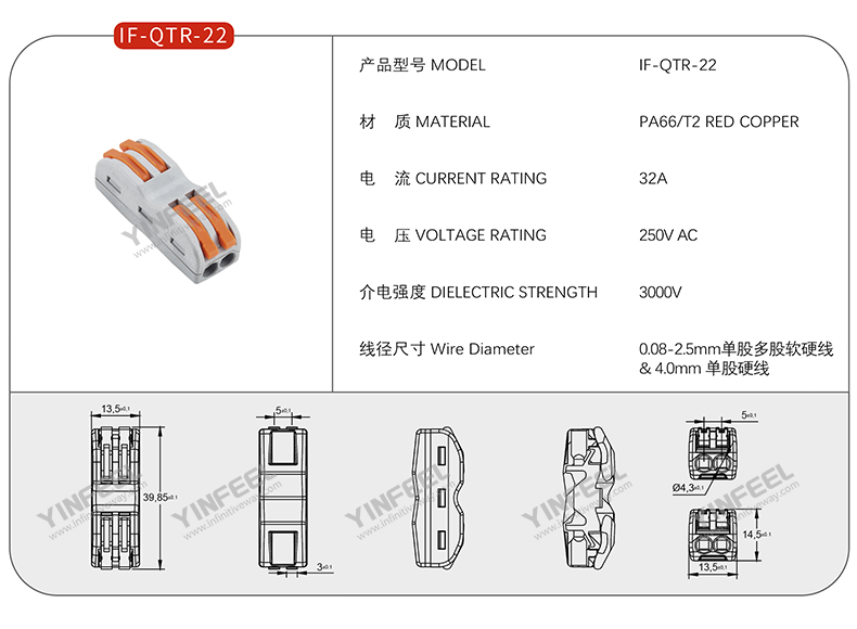 IF-QTR-22