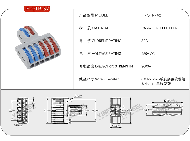 IF-QTR-62