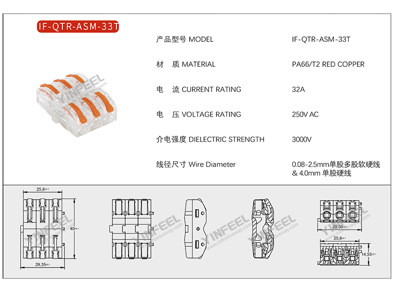 IF-QTR-ASM-33T