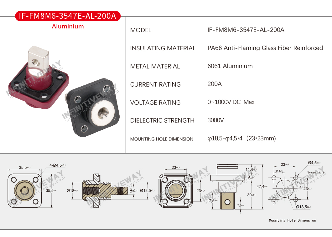 IF-FM8M6-3547E-AL-200A