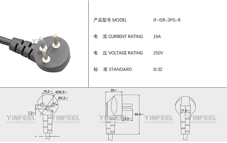 IF-ISR-3PG-R