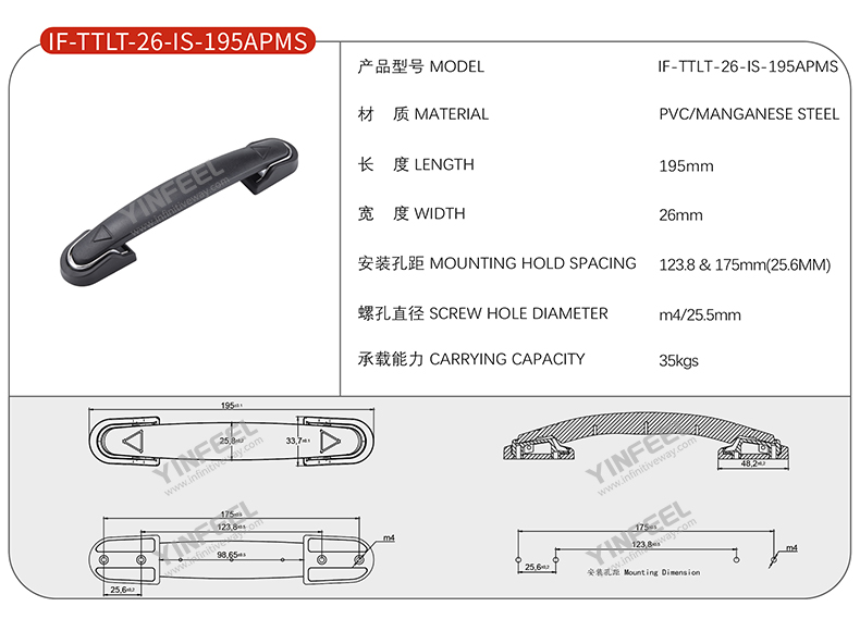 IF-TTLT-26-IS-195APMS