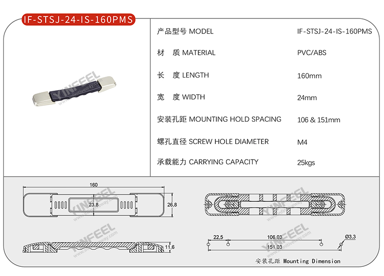 IF-STSJ-24-IS-160PMS