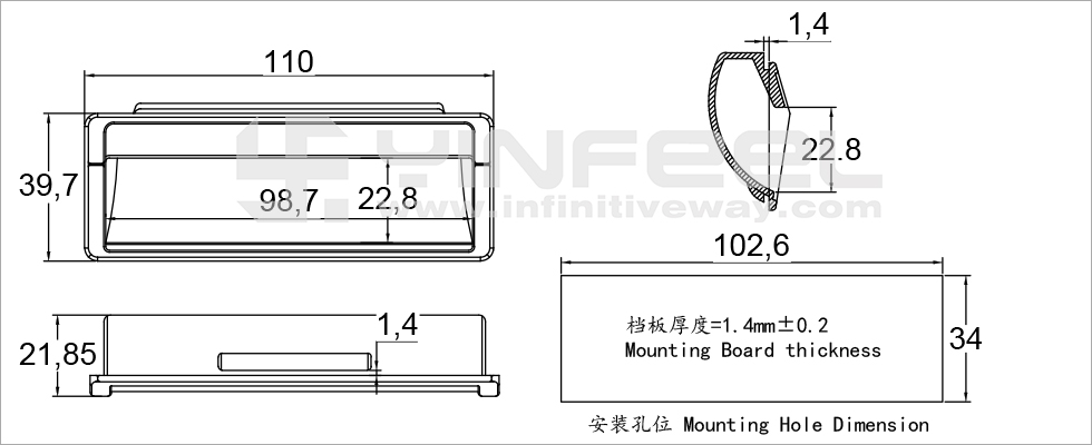 IF-STF-40110