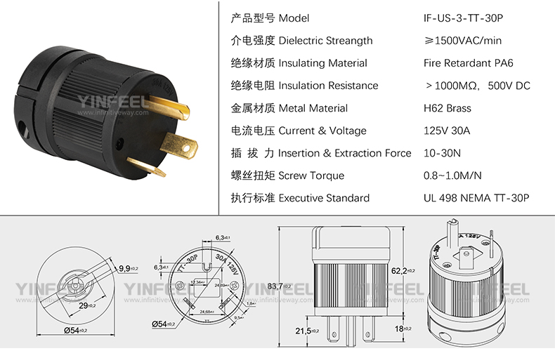 IF-US-3-TT-30P