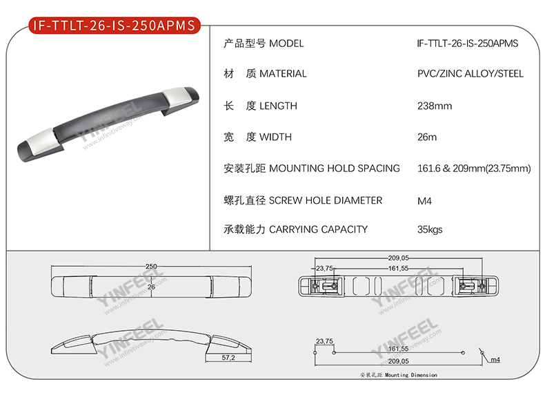 IF-TTLT-26-IS-250APMS