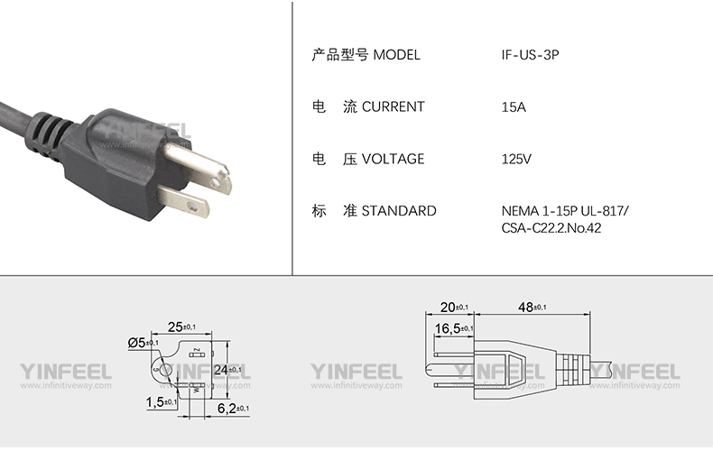 IF-US-3P