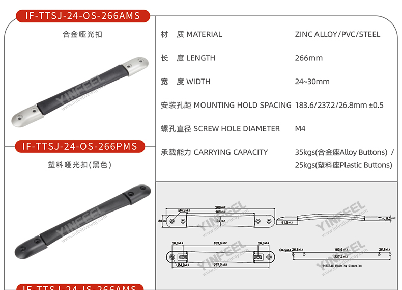 IF-TTSJ-24-OS-266(AMS/PMS) IF-TTSJ-24-IS-266AMS