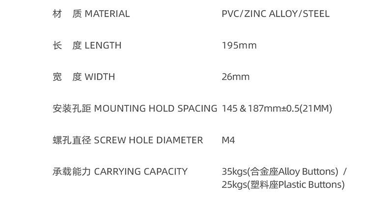 IF-TTSJ-26-IS-195(AGS/AMS/AMS-B/PMS)