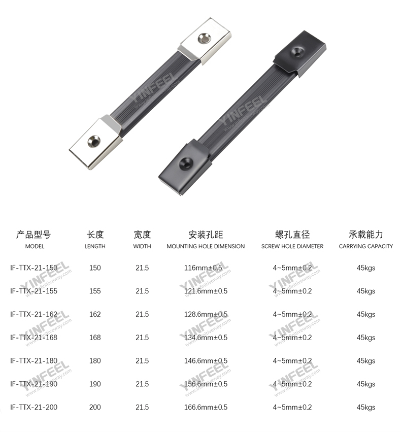 IF-TTX-21-(150-200)