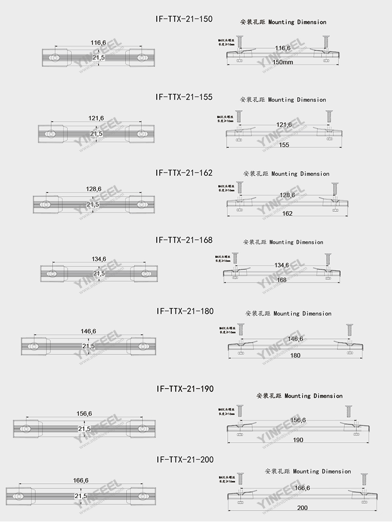 IF-TTX-21-(150-200)