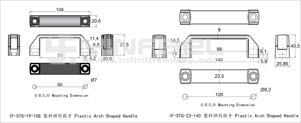 IF-STG-19-108