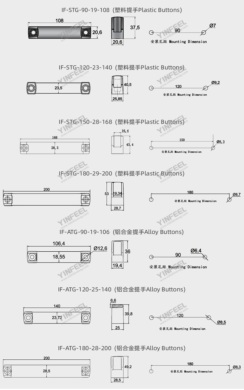 IF-STG / IF-ATG