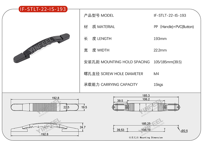 IF-STLT-22-IS-193