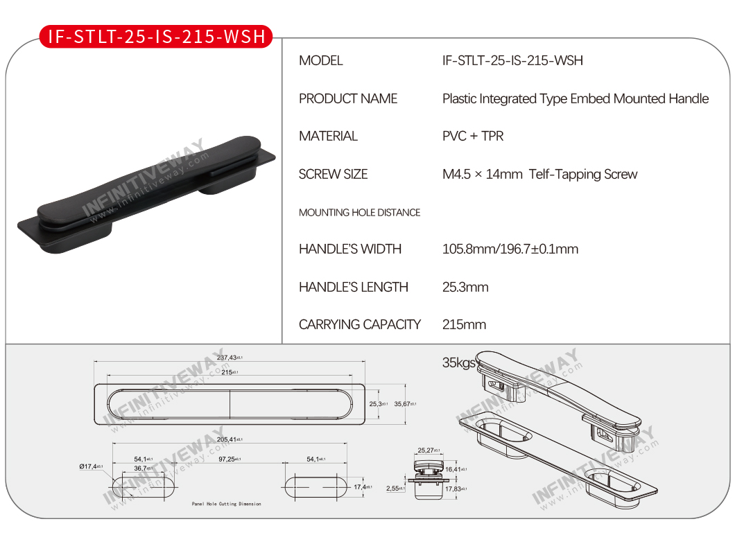 IF-STLT-25-IS-215-WSH