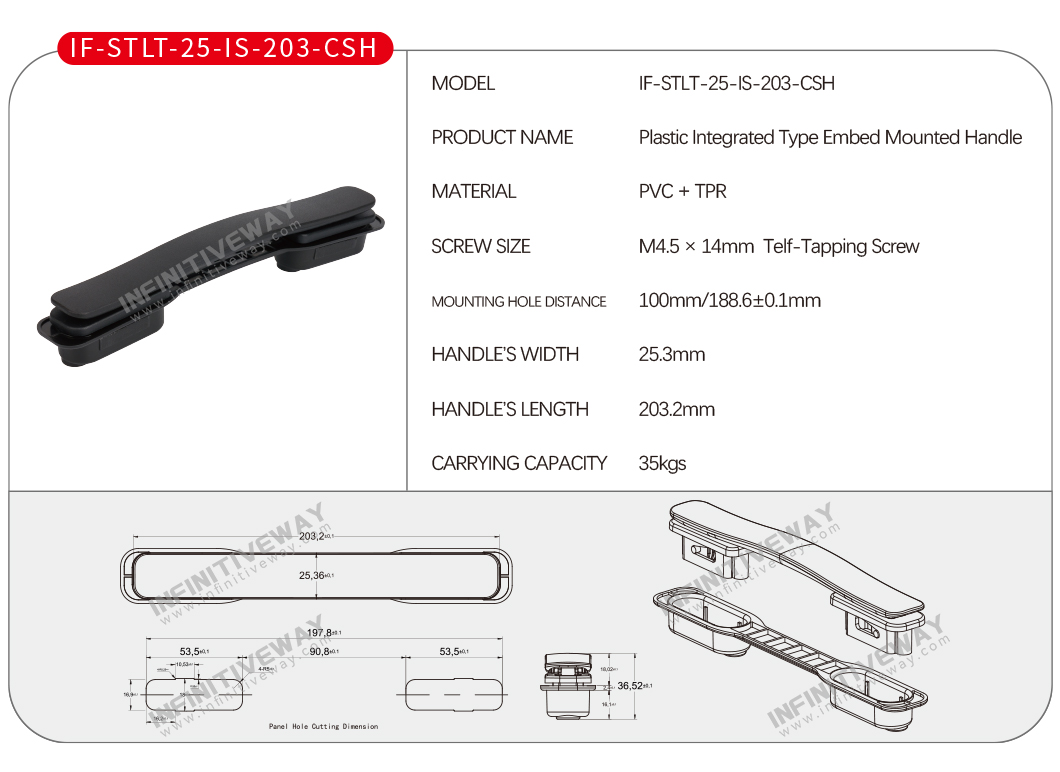 IF-STLT-25-IS-203-CSH