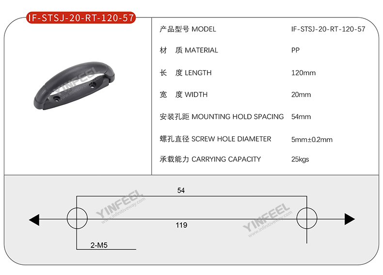 IF-STSJ-20-RT-120-57