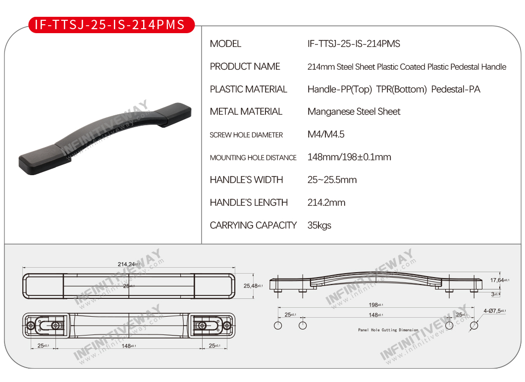 IF-TTSJ-25-IS-214PMS