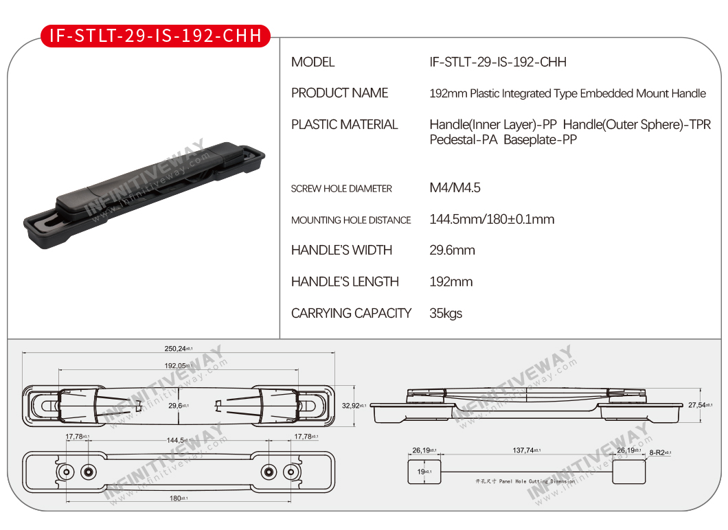 IF-STLT-29-IS-192-CHH