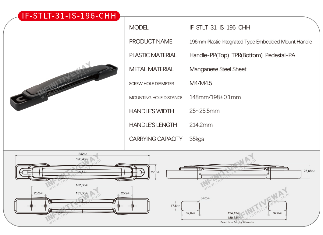 IF-STLT-31-IS-196-CHH