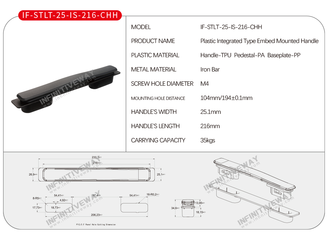 IF-STLT-25-IS-216-CHH