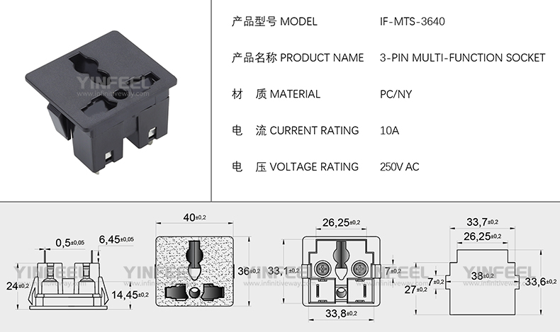 IF-MTS-3640