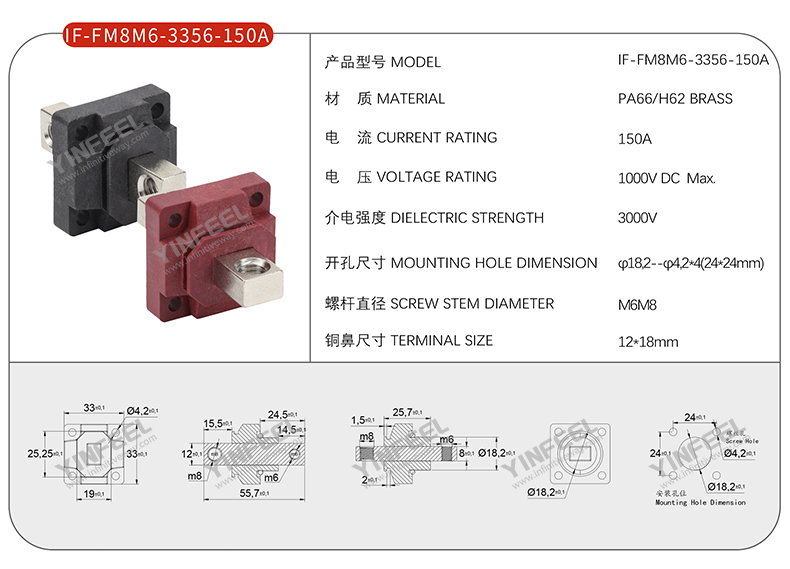 FM8M6-3356-150A